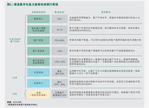 聚焦服务业扩能提质:中控技术以“中国脑”服务流程工业正当时