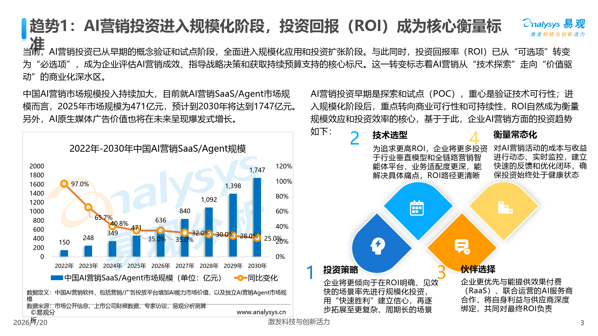 AI产业链方向周线承压,关注人工智能ETF易方达(159819)、科创创业人工智能ETF易方达(159140)布局机会