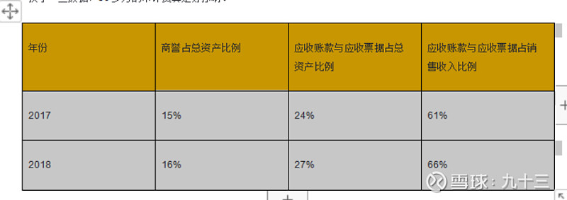 九强生物获得发明专利授权:“一种皮质醇检测试剂盒”