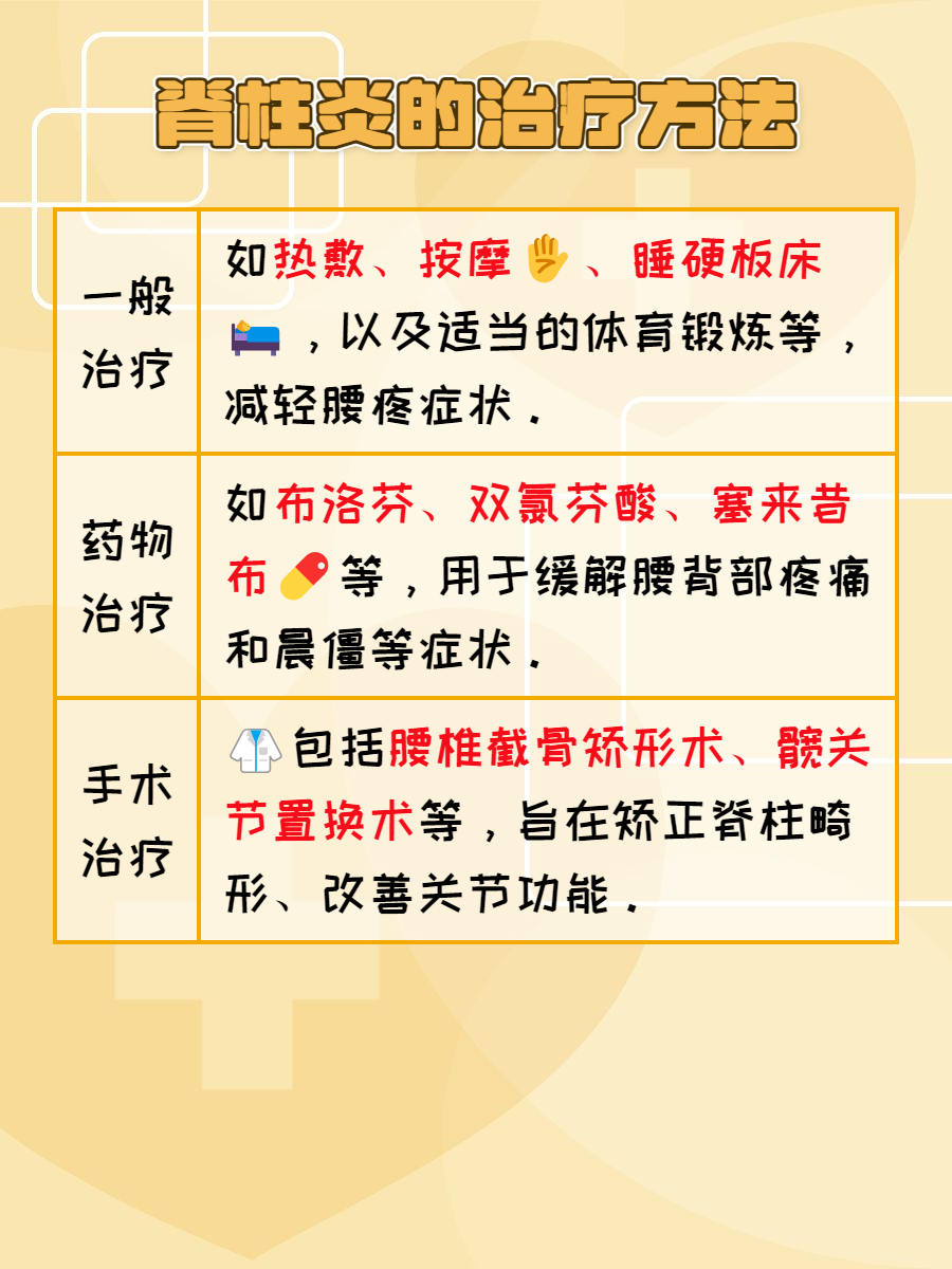 世界脊柱健康日:盘点伤害脊柱的几个日常习惯