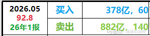 德福科技:公司的下一代超低轮廓铜箔正在开发中