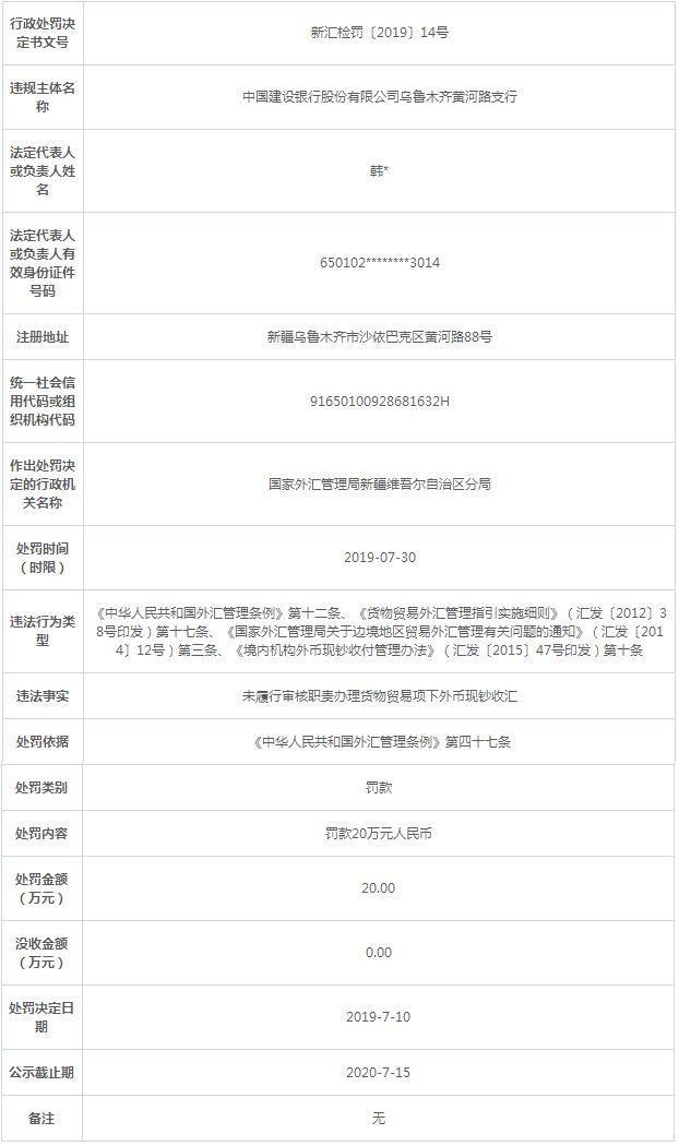 国务院常务会议:讨论《中华人民共和国中国人民银行法(修订草案)》;建设银行A股股价创新高 | 金融早参