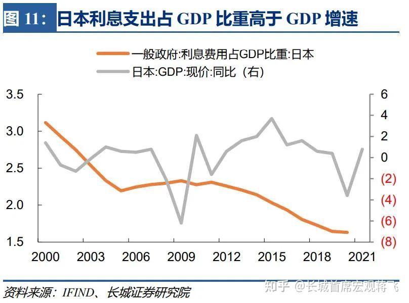 哥伦比亚经济研究机构对财政危机发出警告