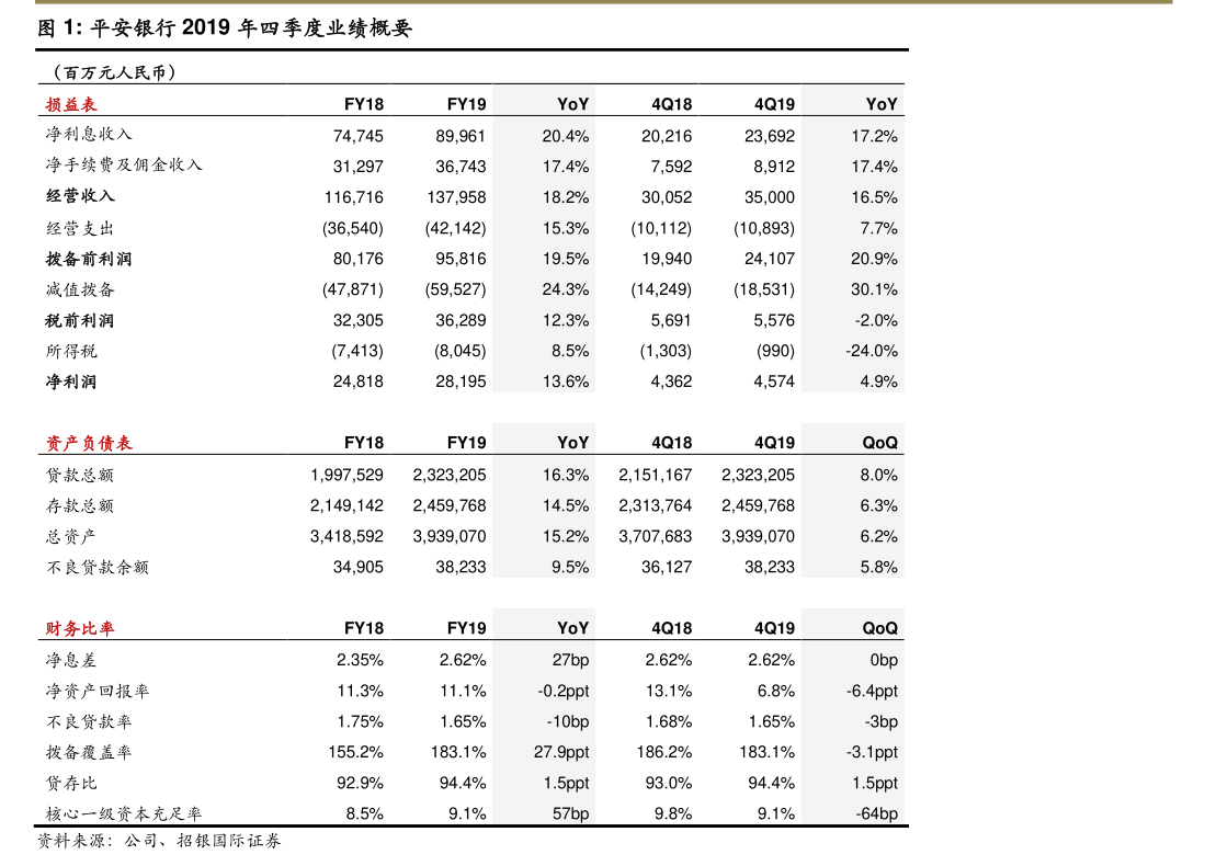 新中港:关于实施“新港转债”赎回暨摘牌的第七次提示性公告