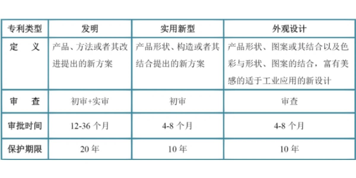 美埃科技获得实用新型专利授权:“一种改善型静电过滤器集控装置”