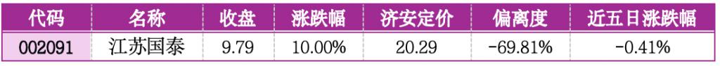 波黑公民产消型太阳能板投资通常在5至8年内回本