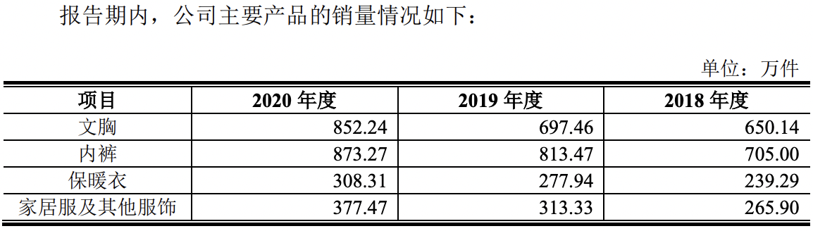 波黑公民产消型太阳能板投资通常在5至8年内回本