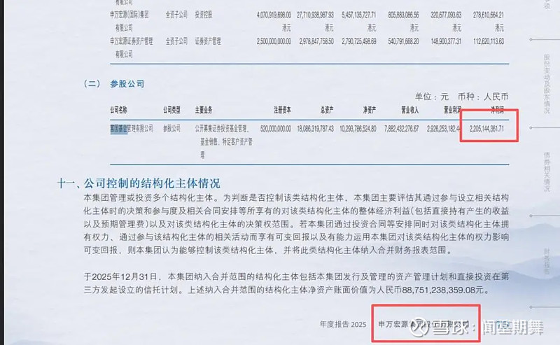 新开源：截至5月20日收市，公司股东户数合并约为18430户